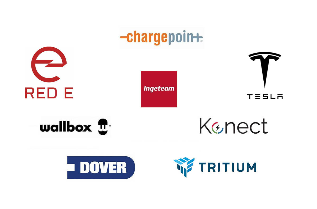 Find the Best EV Charger for You!