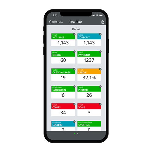 NCR Voyix Pulse Real-Time App